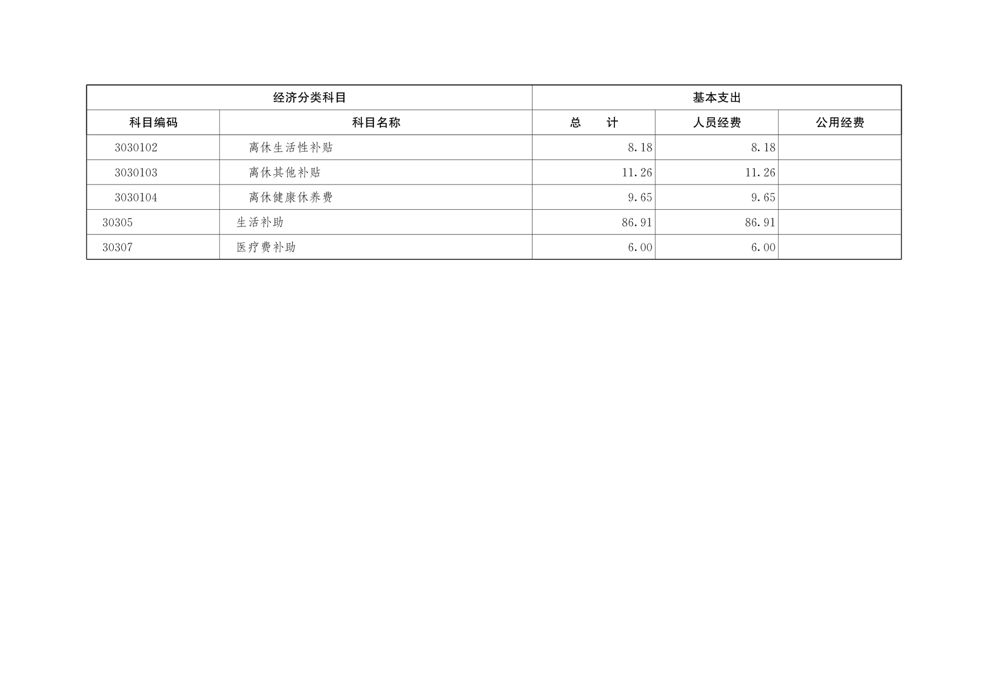 重庆社会主义学院2026年部门预算情况说明(1)_177215627321416
