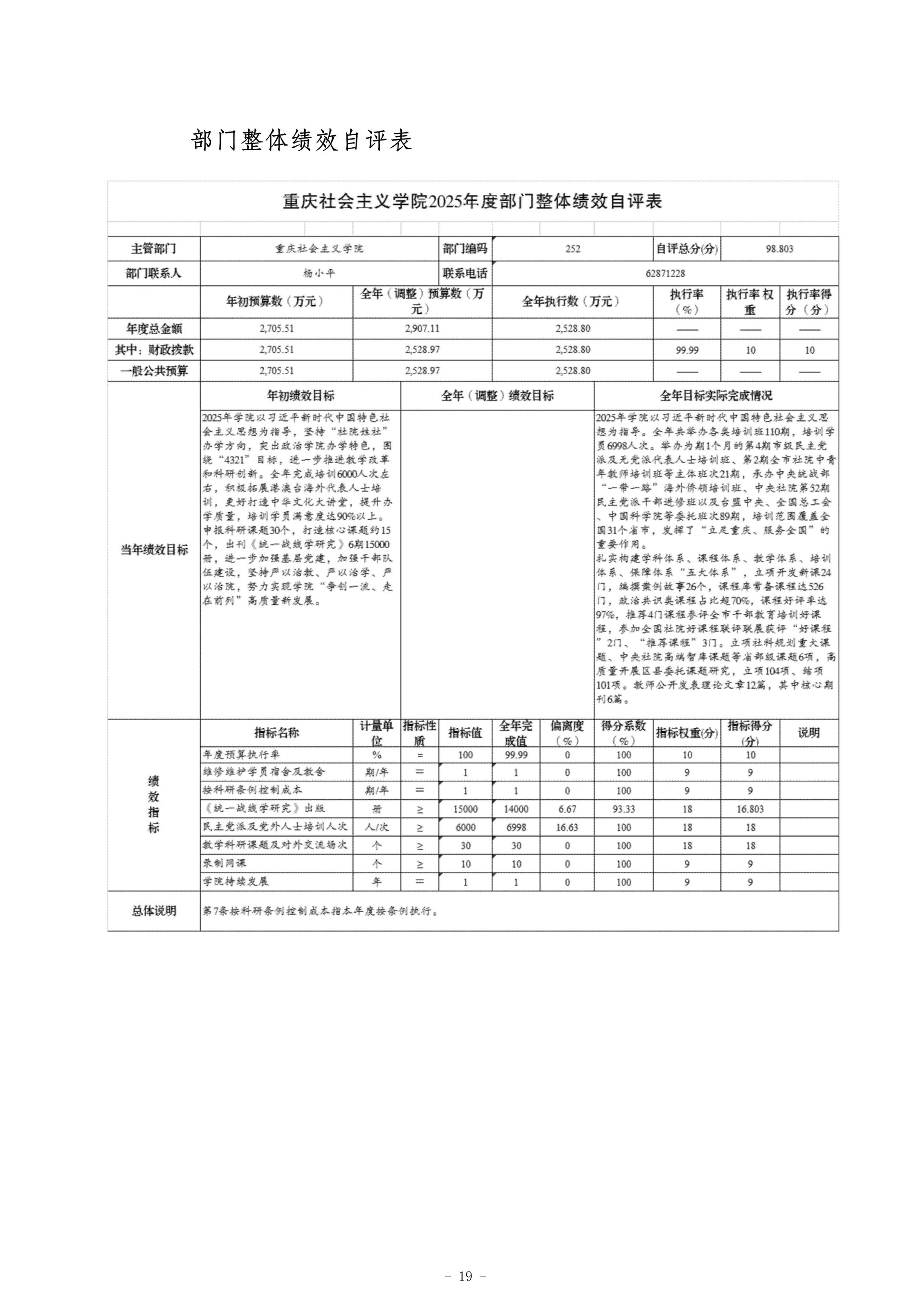 252-重庆社会主义学院_决算公开(4)_19