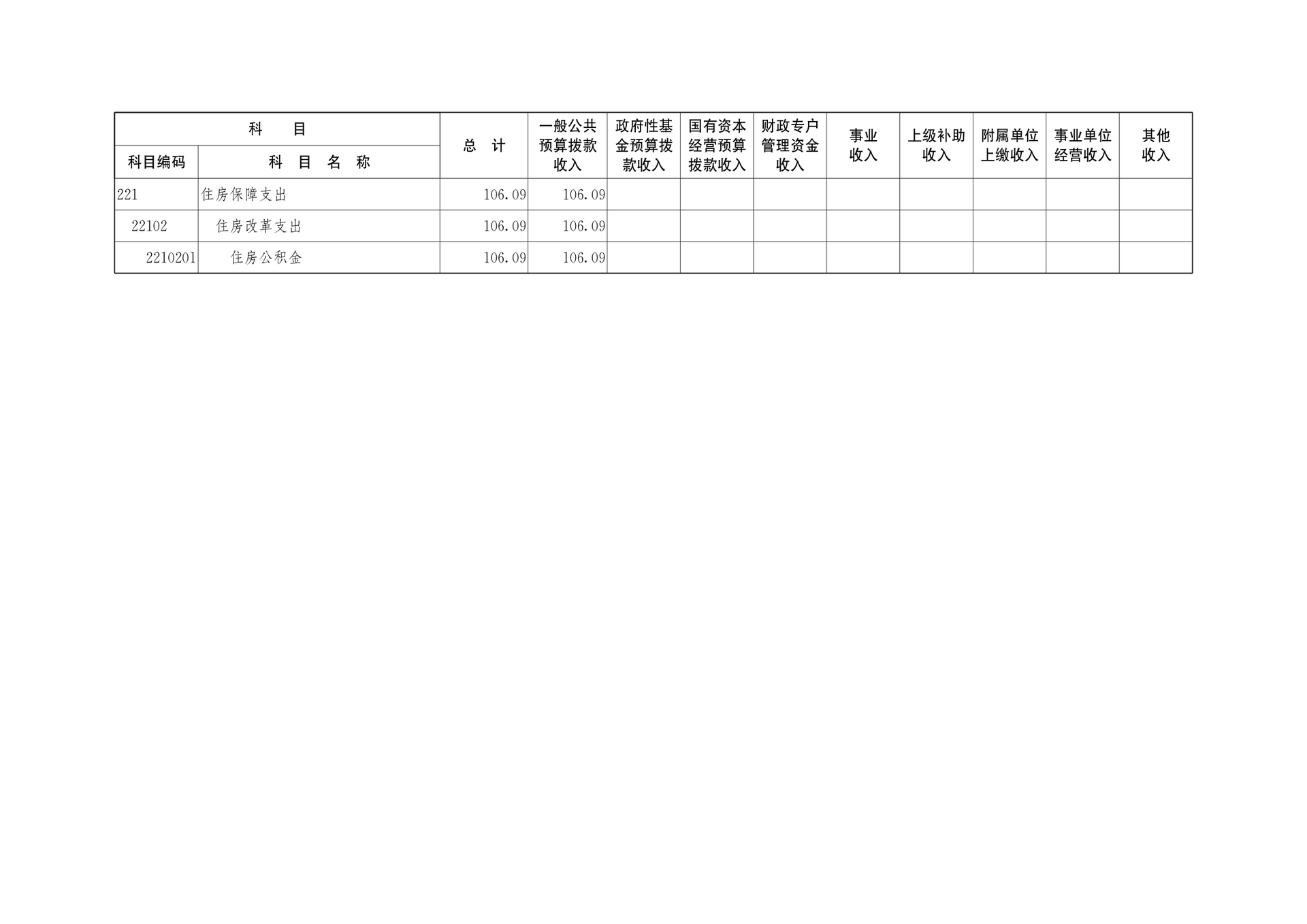 重庆社会主义学院2026年部门预算情况说明(1)_17721562732148
