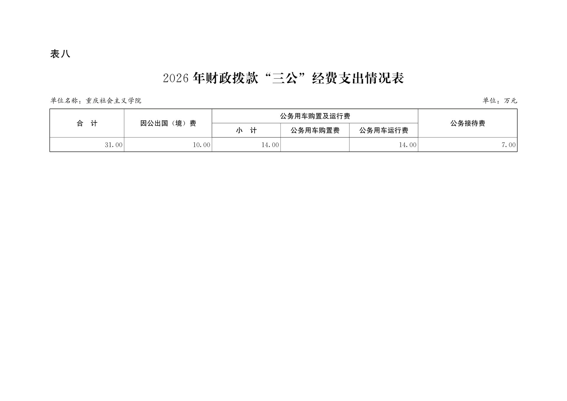 重庆社会主义学院2026年部门预算情况说明(1)_177215627321418