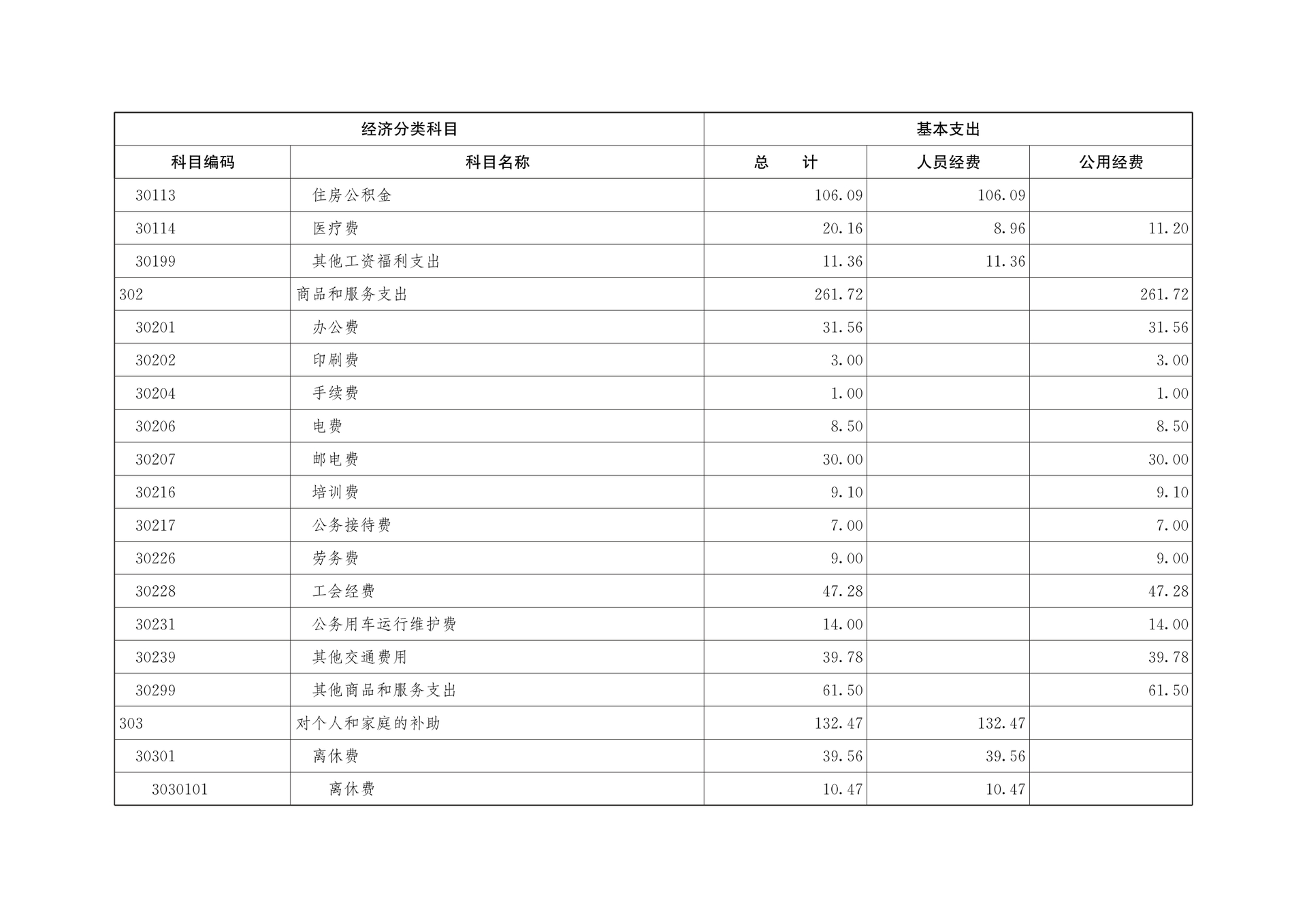 重庆社会主义学院2026年部门预算情况说明(1)_177215627321415